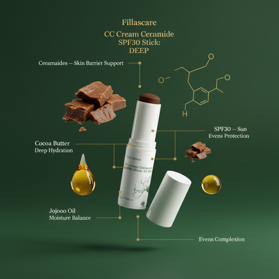 Infográfico - Verde Floresta